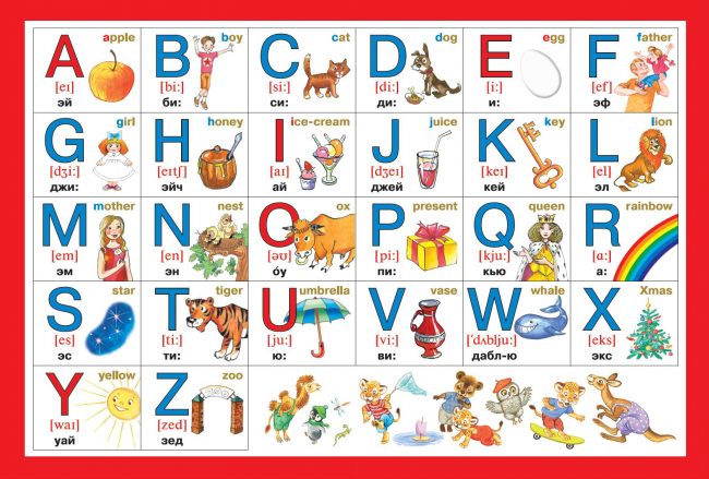 Английский алфавит для ребенка 5 лет